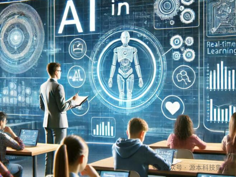 艾弗森贝博ballbet官网科技-本科生掌握大数据、云原生、AI-竞赛保研求职的“超车秘籍”来了！